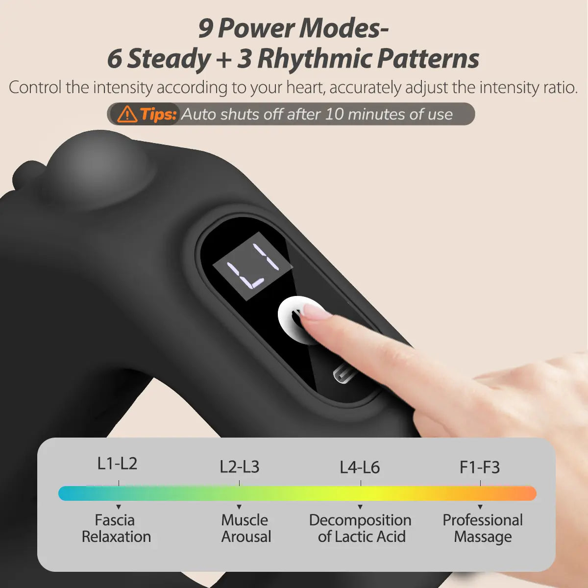 ADDWIN 2026 Latest R10 Mini Fascia Massage Belt, Upgraded Muscle Relief Fascia Tool with Adjustable Strap, Waist Circumference Compatible Up to 55 Inches, Wireless Rechargeable Portable Massager for Waist & Back Soreness Relief, Ideal Present for Parents