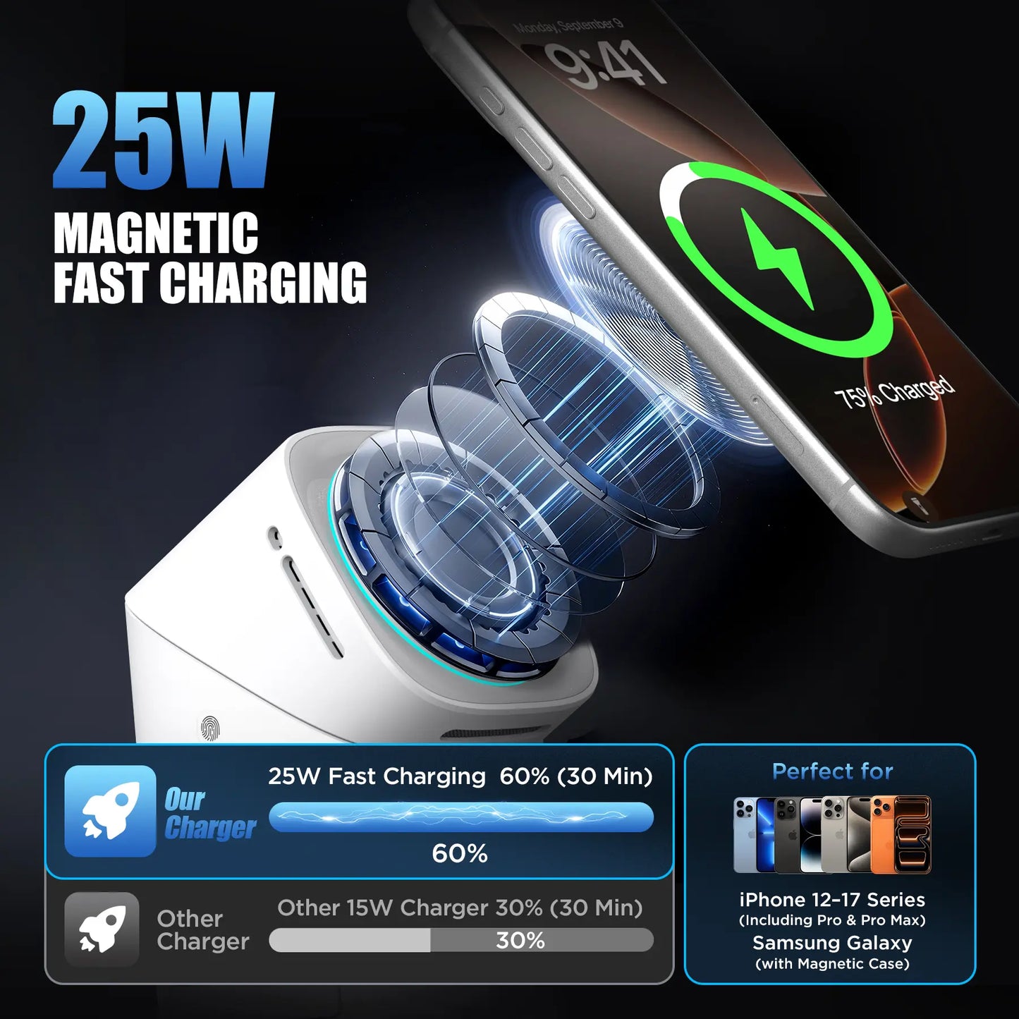 Universal 3 in One Wireless Charger Dock for Apple & Samsung Gadgets, 25W Fast Magnetic MagSafe Charging Stand Qi2 Certified, Comes with 45W Charger Adapter, Compatible with iPhone 17/16/15/14/13/12 Pro Max, AirPods, Apple Watch and Galaxy Watch