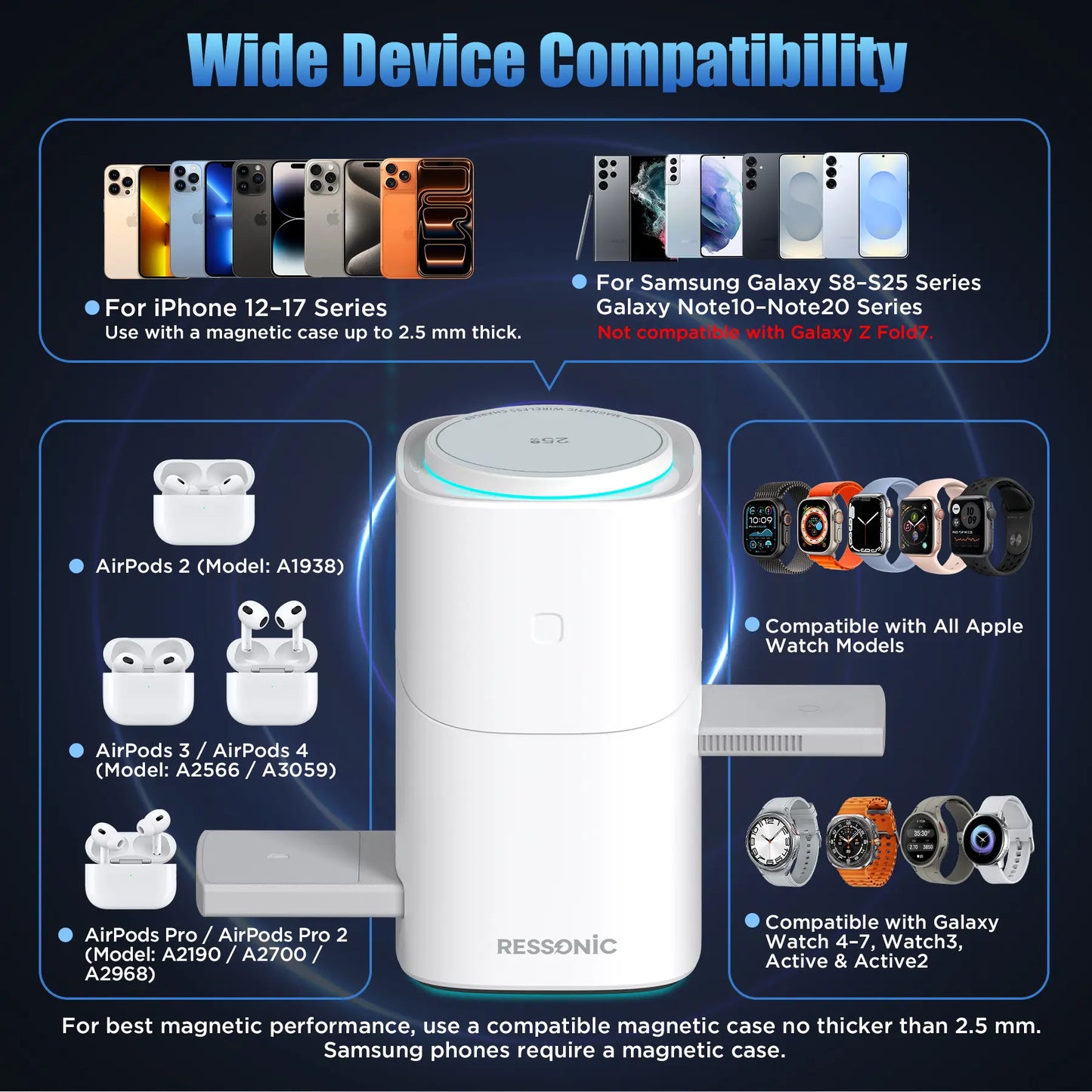 Universal 3 in One Wireless Charger Dock for Apple & Samsung Gadgets, 25W Fast Magnetic MagSafe Charging Stand Qi2 Certified, Comes with 45W Charger Adapter, Compatible with iPhone 17/16/15/14/13/12 Pro Max, AirPods, Apple Watch and Galaxy Watch